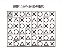 ○×△クイズ解答