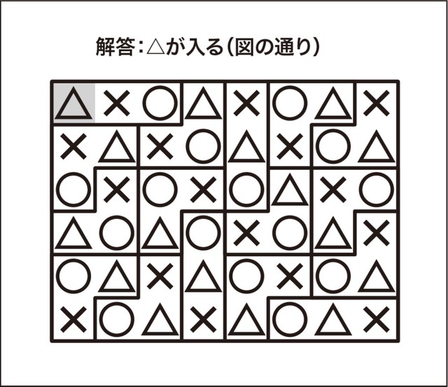 ○×△クイズ解答