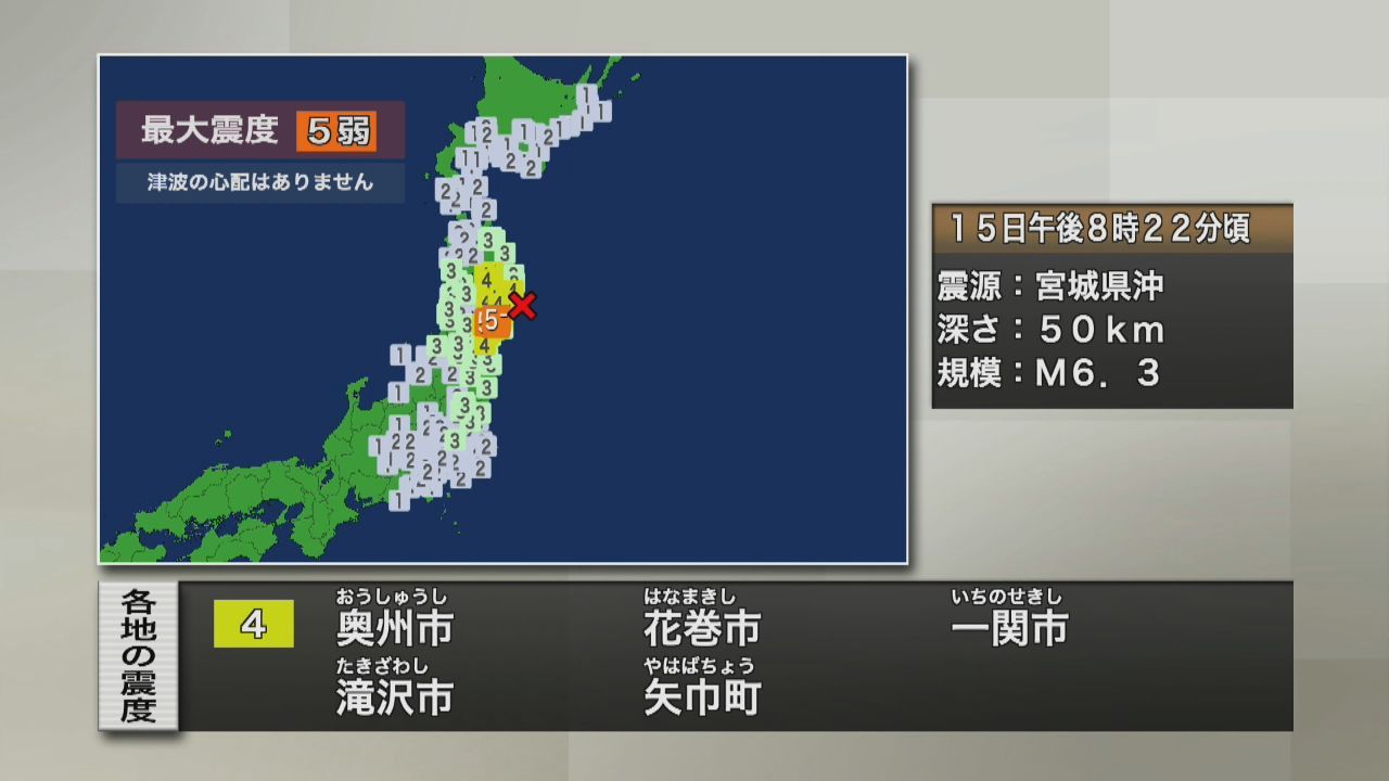 宮城県内最大震度５弱　東北新幹線運転見合せ　津波の心配なし