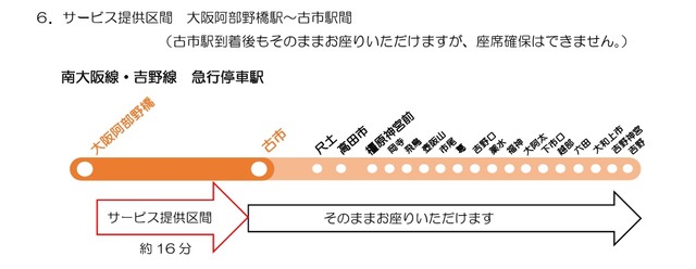 「すわれ〜る」のサービス提供区間（近鉄リリースから）