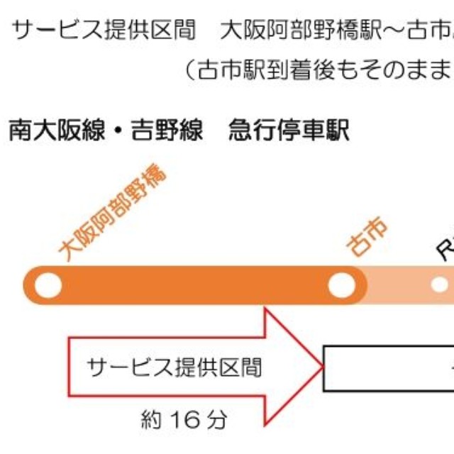 「すわれ〜る」のサービス提供区間（近鉄リリースから）