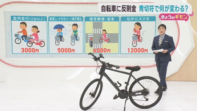 ４月から自転車の交通違反に青切符　制度が変わる
