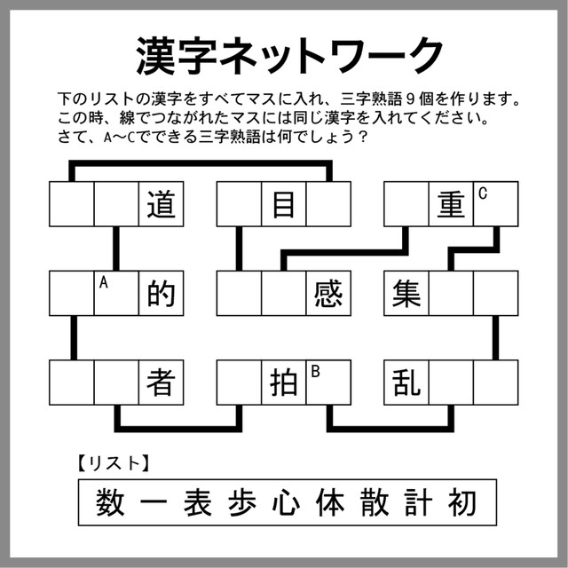 漢字ネットワーク