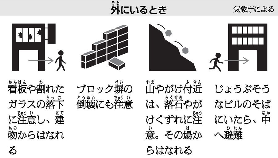 青森で最大震度6強 ｜ 朝日小学生新聞 | 朝日中高生新聞