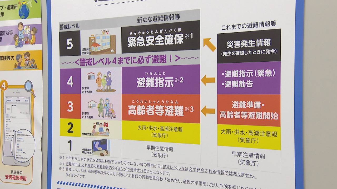岡山 香川 少しの雨でも土砂災害発生 の恐れ 避難するときの注意点は こつこつ防災 Ksbニュース Ksb瀬戸内海放送