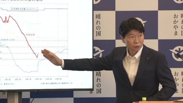 知事定例会見 岡山県庁