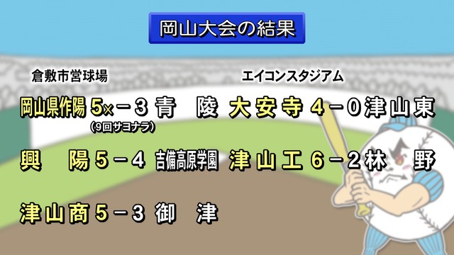 夏の高校野球　15日の結果（岡山）
