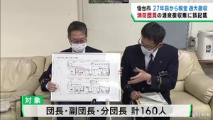 仙台市消防局が消防団員の報酬について源泉徴収票の記載ミス　１９９６年から２７年間ミスが続く