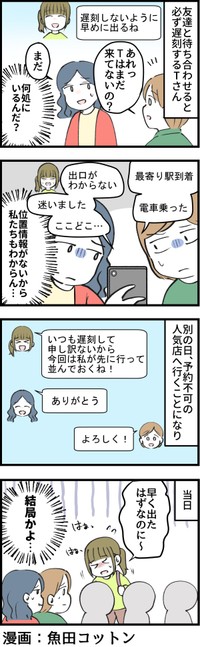 待ち合わせに必ず遅刻する友人