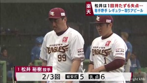 松井裕樹が日本ハムとの練習試合で実戦登板も６失点　ＷＢＣ球に課題　楽天・沖縄キャンプ
