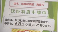 香川県の飲食店の認証制度は6月14日から申請を受け付けている