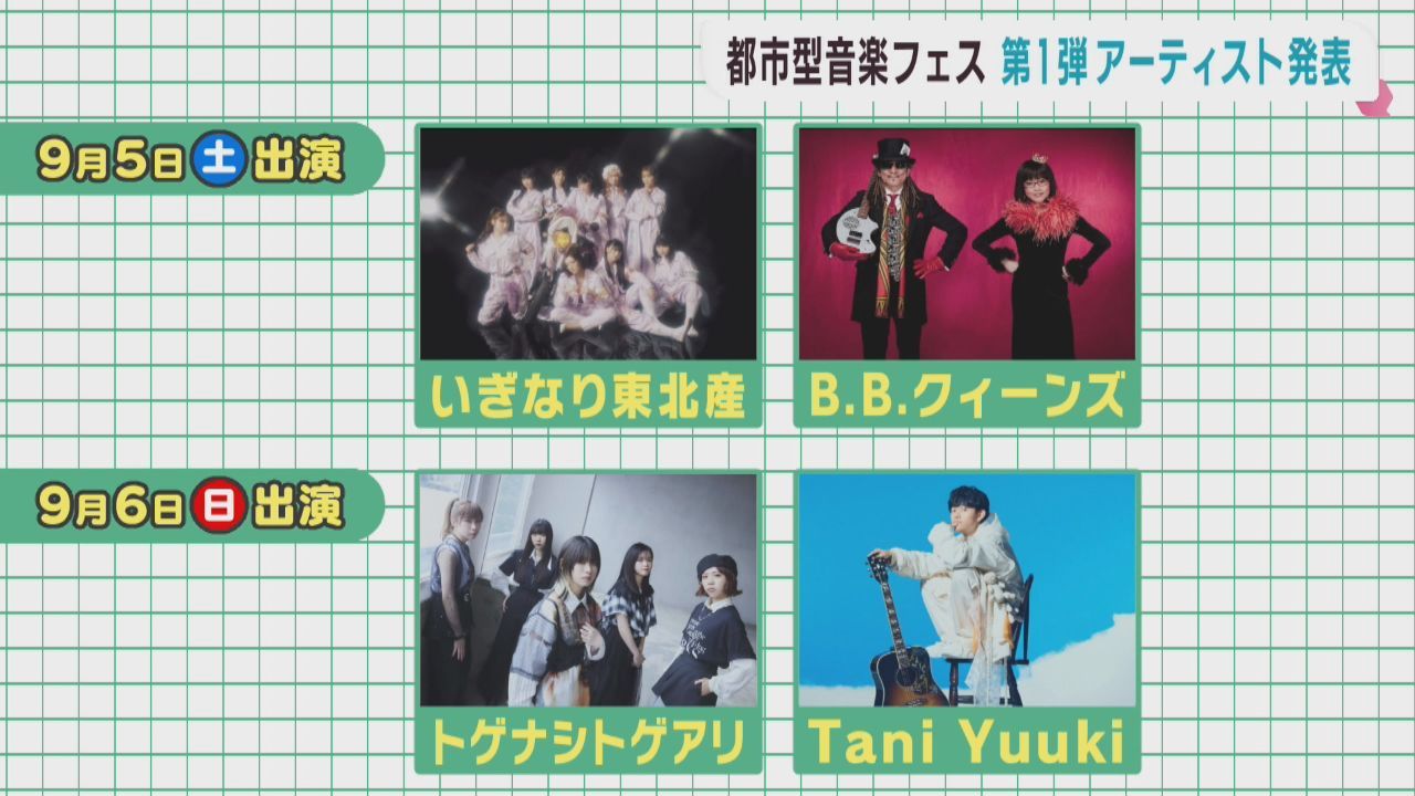 ＡＳＵＴＯ　ＭＵＳＩＣ　ＰＡＲＫ　第１弾出演アーティスト発表