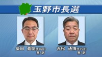 玉野市長選挙に立候補している2人