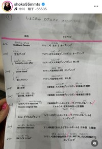 中川翔子インスタグラム(＠shoko55mmts)より