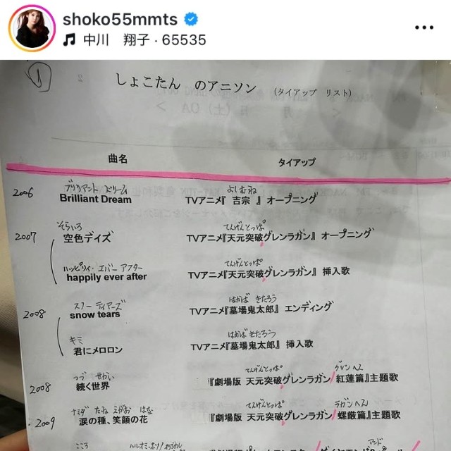 中川翔子インスタグラム(＠shoko55mmts)より