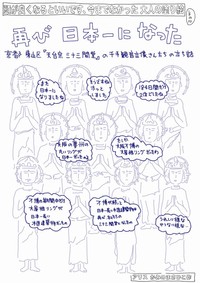 再び日本一になった三十三間堂の仏さまたち（画像：かみのまさひこ）