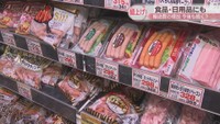食品ではハムやソーセージなど2806品目が値上げに