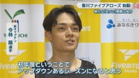 新キャプテン／今林萌 選手