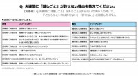 隠しごとが許せない理由（提供画像）