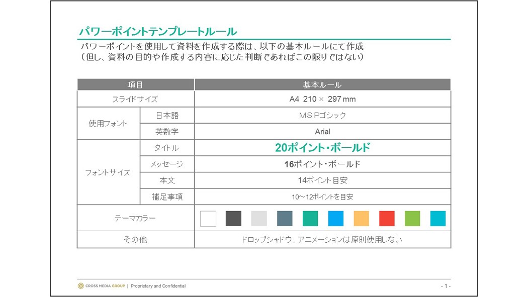 ビジネスに役立つパワポ エクセル活用術 パワポ編 結果を出すためのプレゼン資料 読ませる ためのポイントとテンプレートの重要性 アエラスタイルマガジン