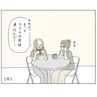 【漫画】『ギャルマインド～友達との付き合い方編～』15（ウクさん提供）