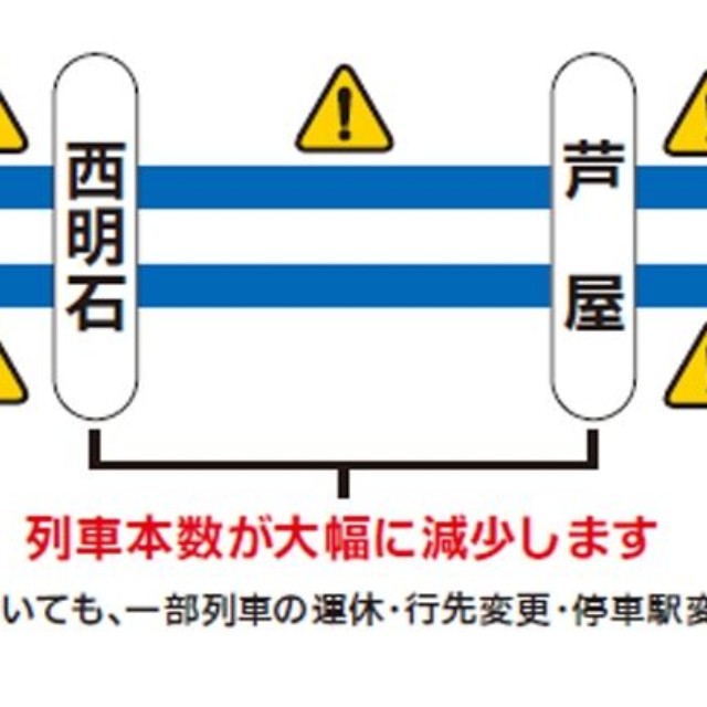 2月22日のJR神戸線・運休区間（JR西日本プレスリリースから）