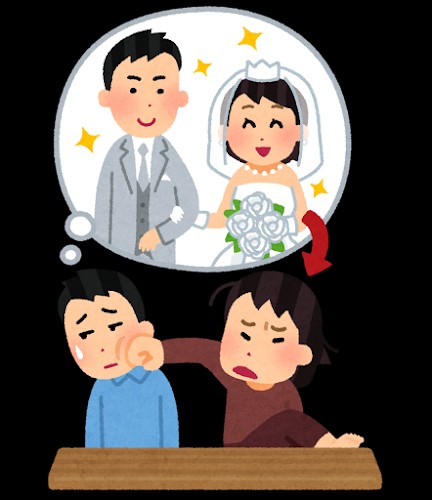 結婚後、妻が豹変し…「離婚したい」