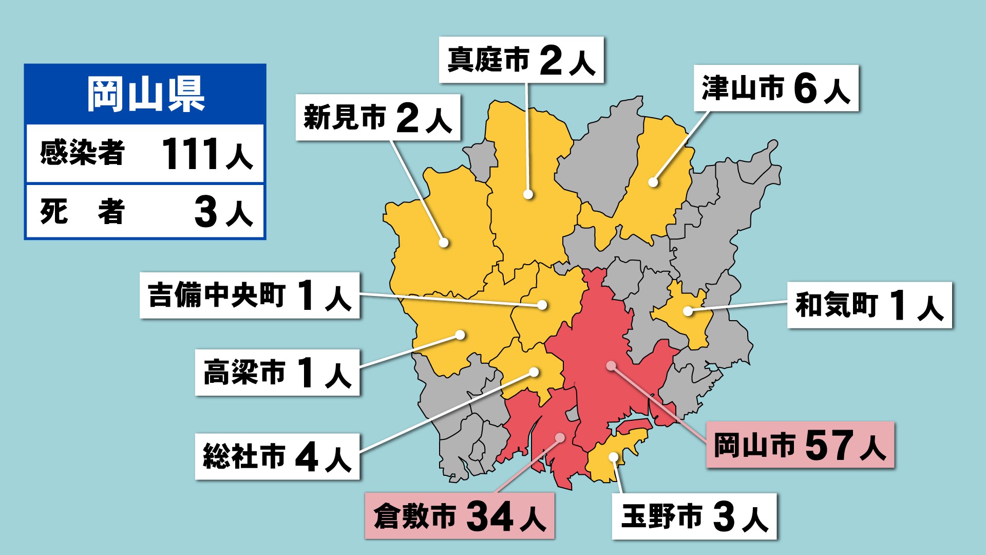 コロナ 津山 市