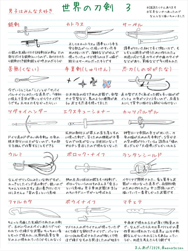 世界の刀剣3
