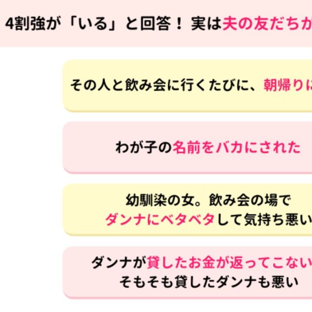 ４割強が「いる」と回答！実は夫の友だちが嫌い……その理由とは？（提供画像）