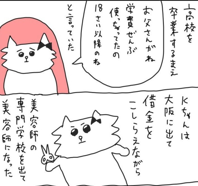 父のせいで学費がなく、借金をこしらえて専門学校に通った友人・K（猫田まんじまるさん提供）