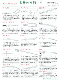 世界の刀剣4