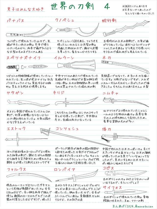 世界の刀剣4