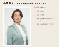 女優の高橋智子さん（碗プロダクション公式サイトから）