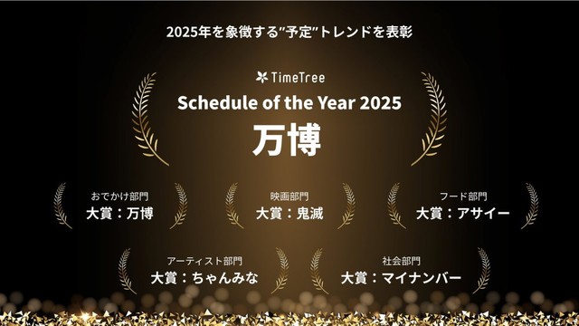 TimeTree Schedule of the Year 2025