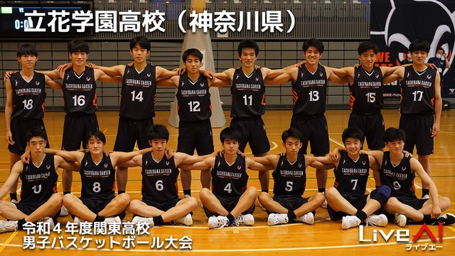 【2022関東大会男子】全出場チーム