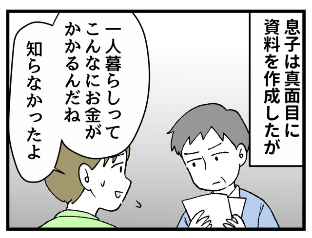 一人暮らし、お金かかるんだね