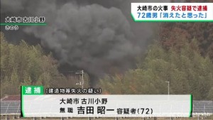 火の不始末で３棟を全焼させた疑い　宮城・大崎市の男（７２）を逮捕