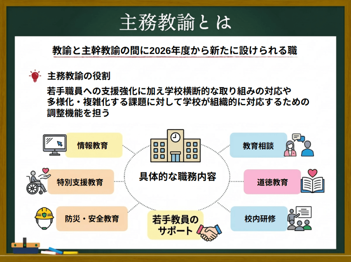 主務教諭とは？ 主幹教諭との違いや職務内容・給与をわかりやすく解説