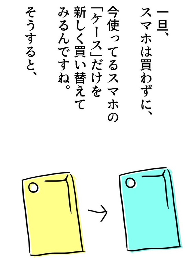 新しいスマホが欲しくなったら、まずはケースを替えてみる（増田さん提供）