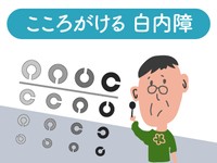 ecc0538bfde6694e2c574897222ce7