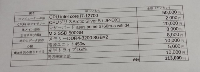 小4息子がパソコンを作るために必要な物をリストアップ一覧（「みぃの」さん提供）