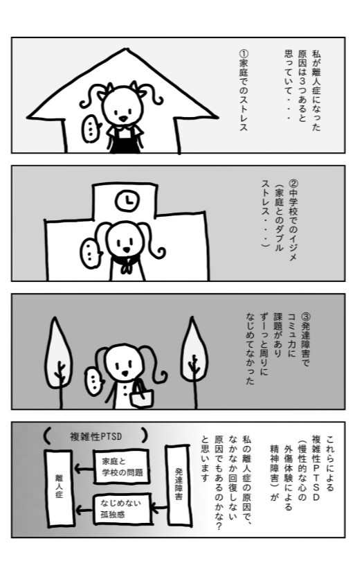 離人症の原因を自己分析したことも