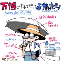 万博で持って行ってよかったもの／堀部健和さん（@takeo_horibe）提供＝イラストを一部トリミングしています