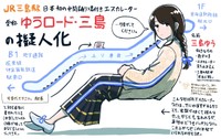 ゆうロード・三島まさかの擬人化（ミノベゲンキさん提供）