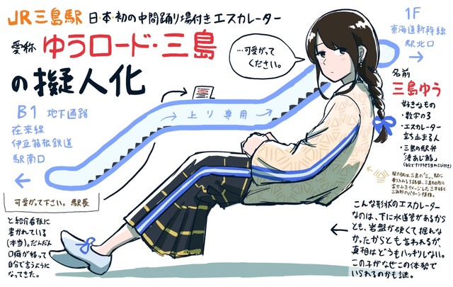 ゆうロード・三島まさかの擬人化（ミノベゲンキさん提供）