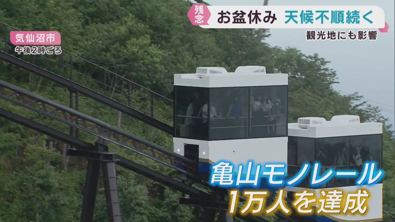 亀山モノレール乗車１万人達成　大雨・台風でお盆の観光地に影響も