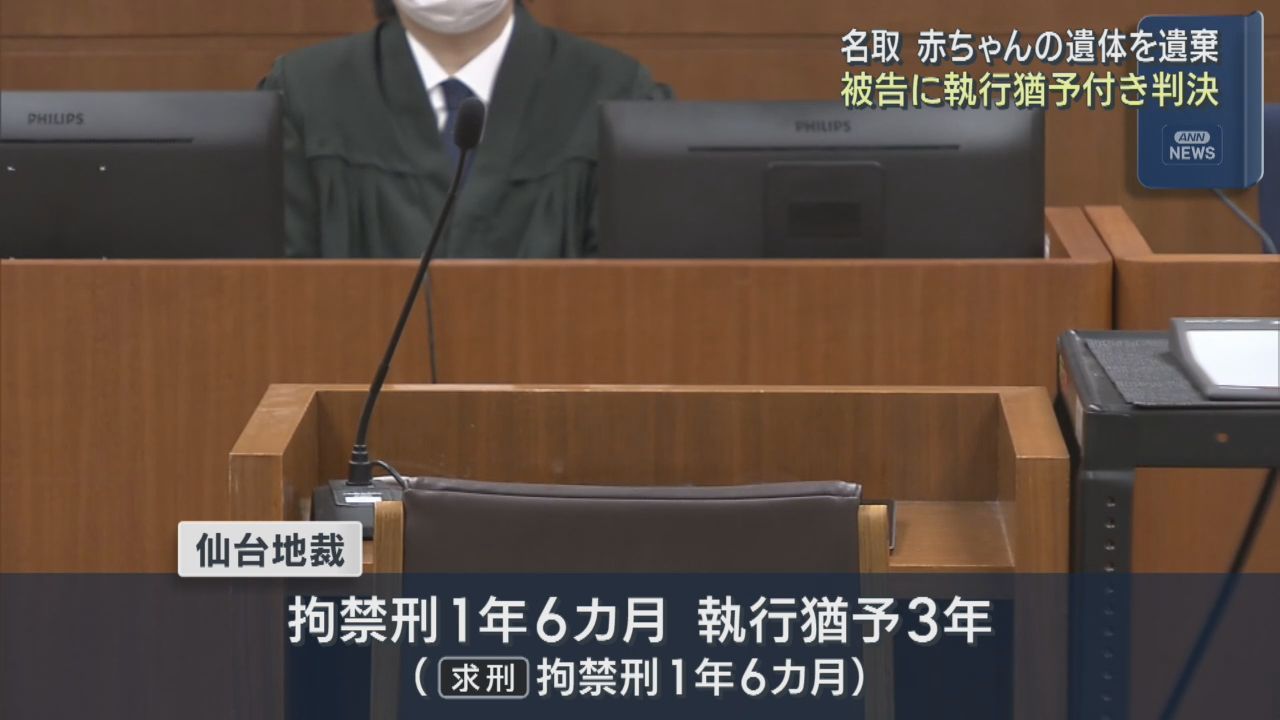 駐車場に赤ちゃんの遺体を遺棄した罪　宮城・名取市の女に執行猶予付き有罪判決