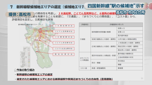 提供:高松市