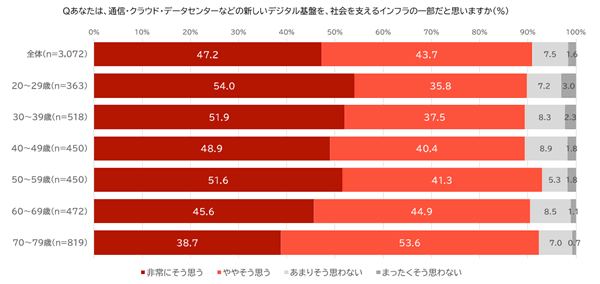前編グラフ２_改